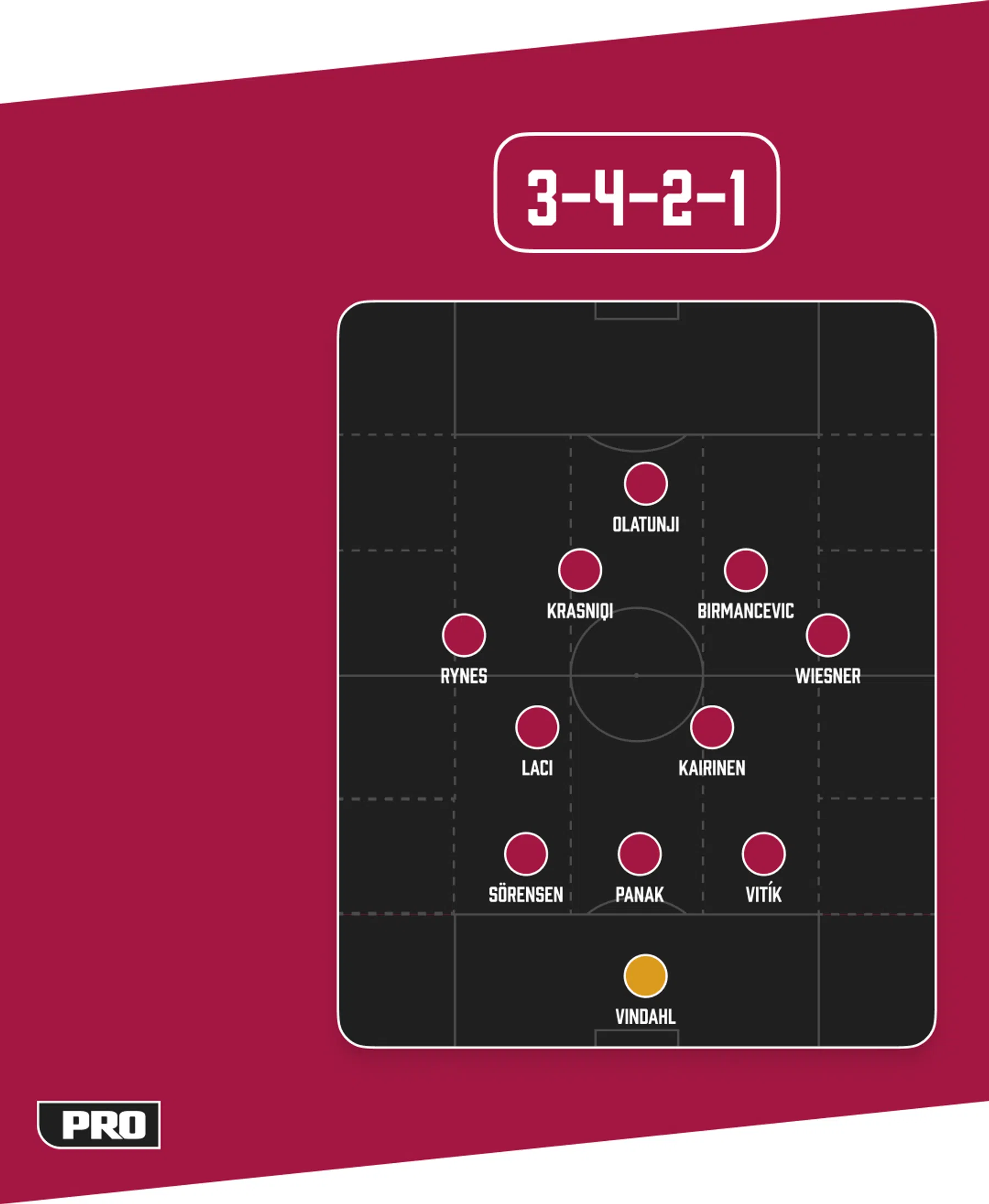 Ondersteunend beeld bij het artikel