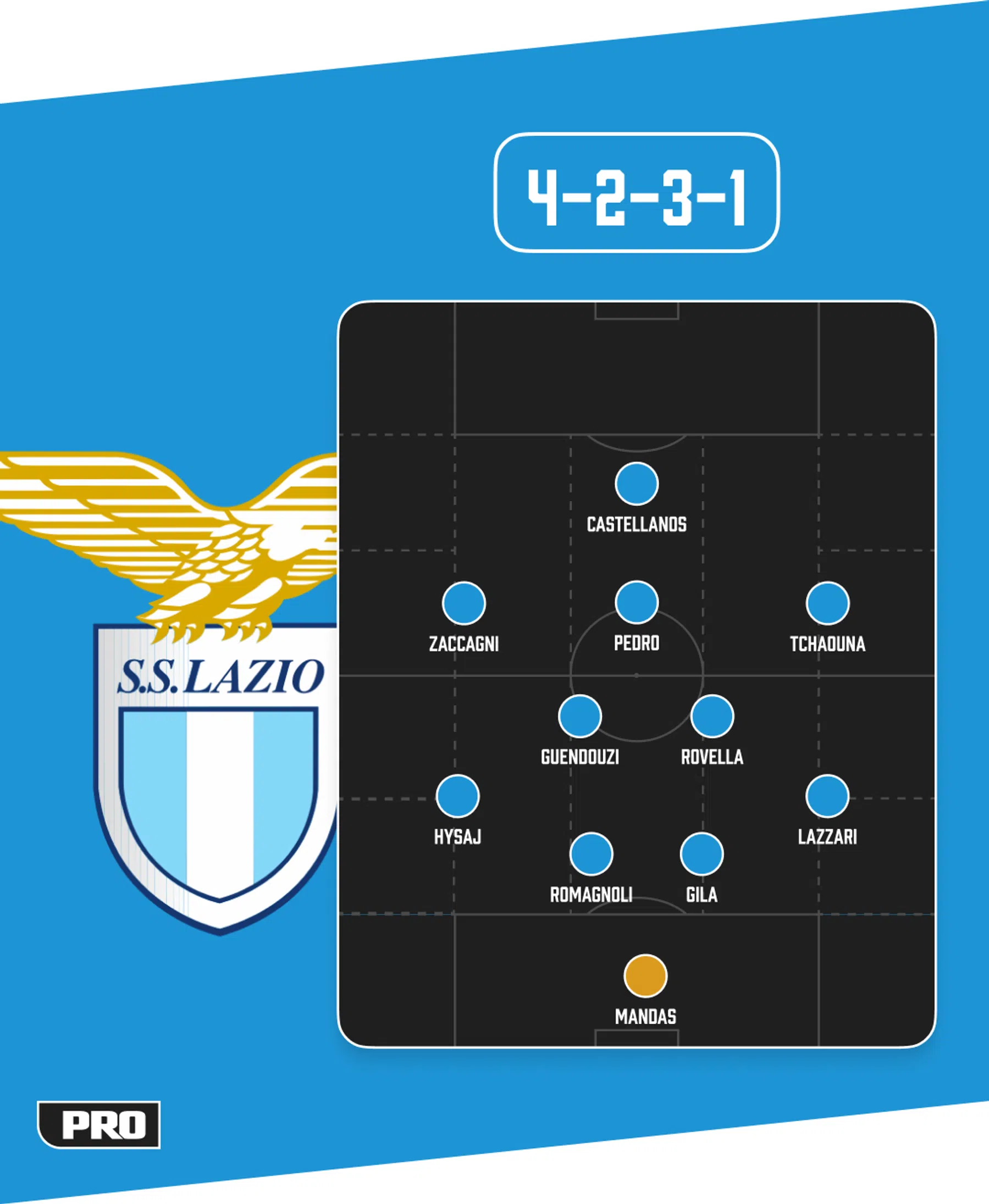 Ondersteunend beeld bij het artikel