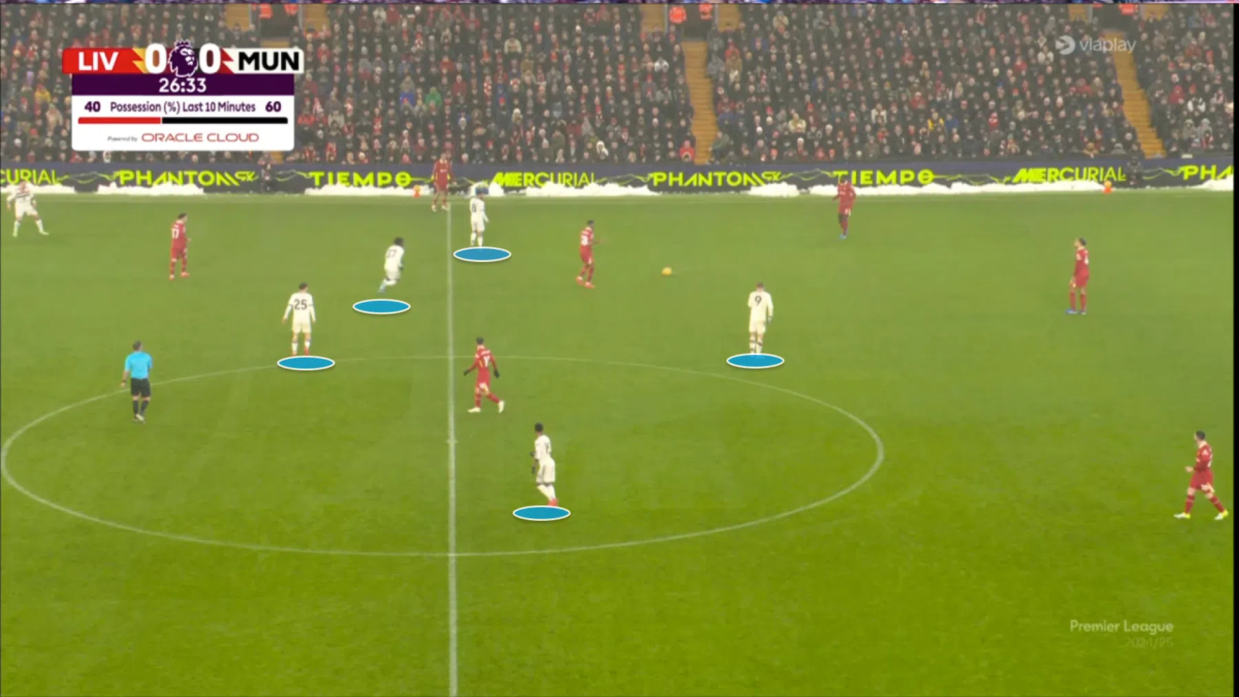 Ondersteunend beeld bij het artikel