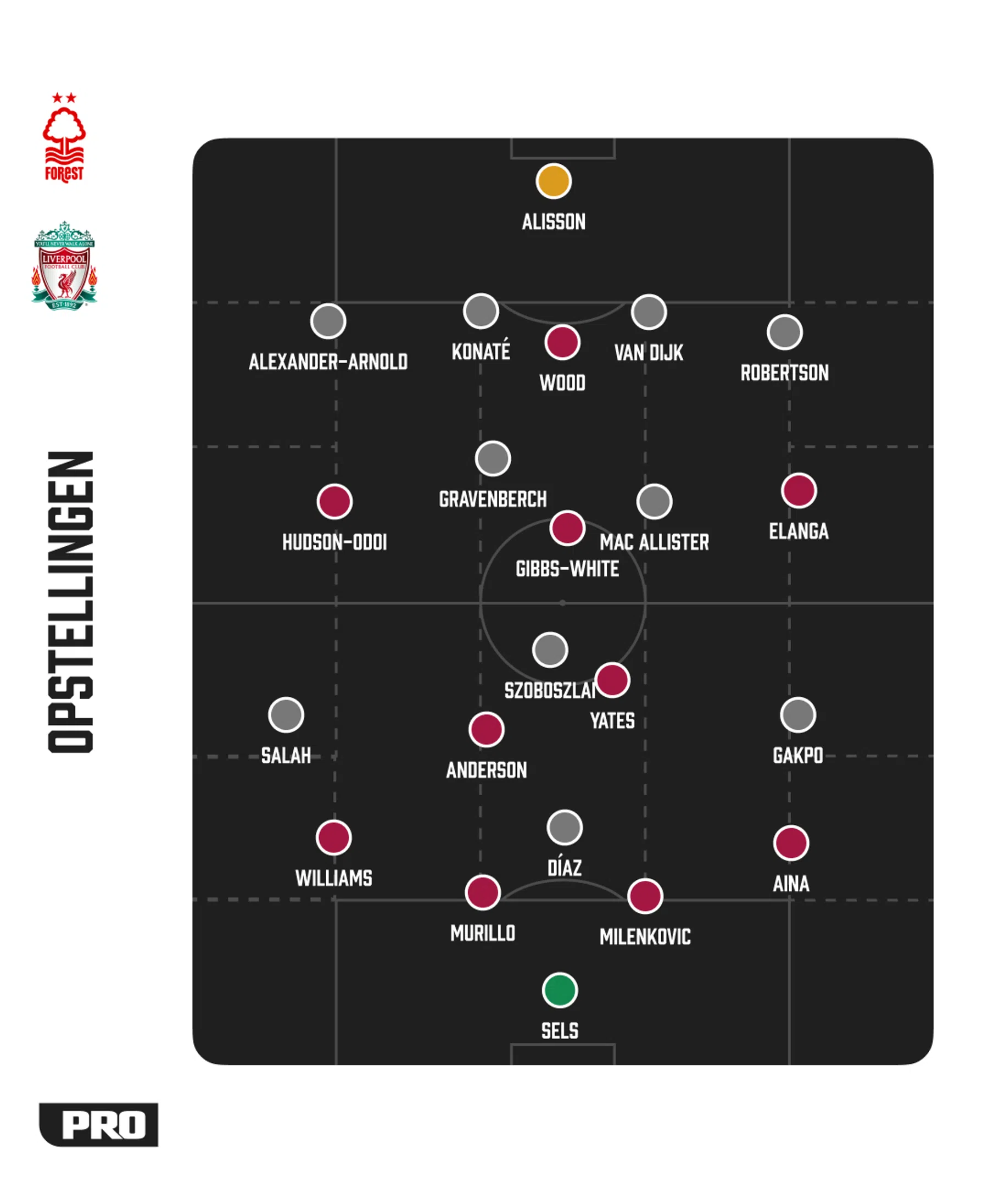 Ondersteunend beeld bij het artikel