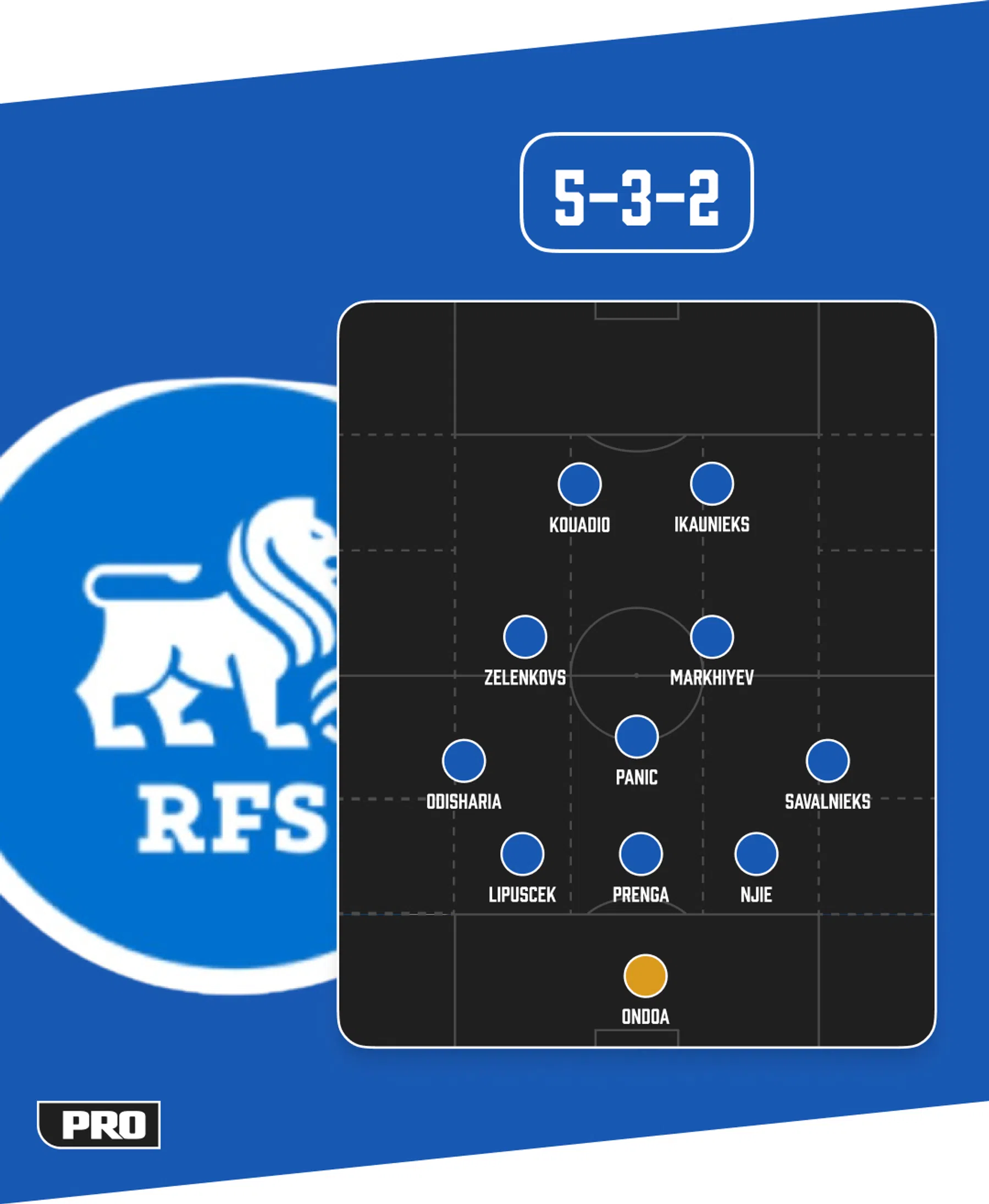 Ondersteunend beeld bij het artikel