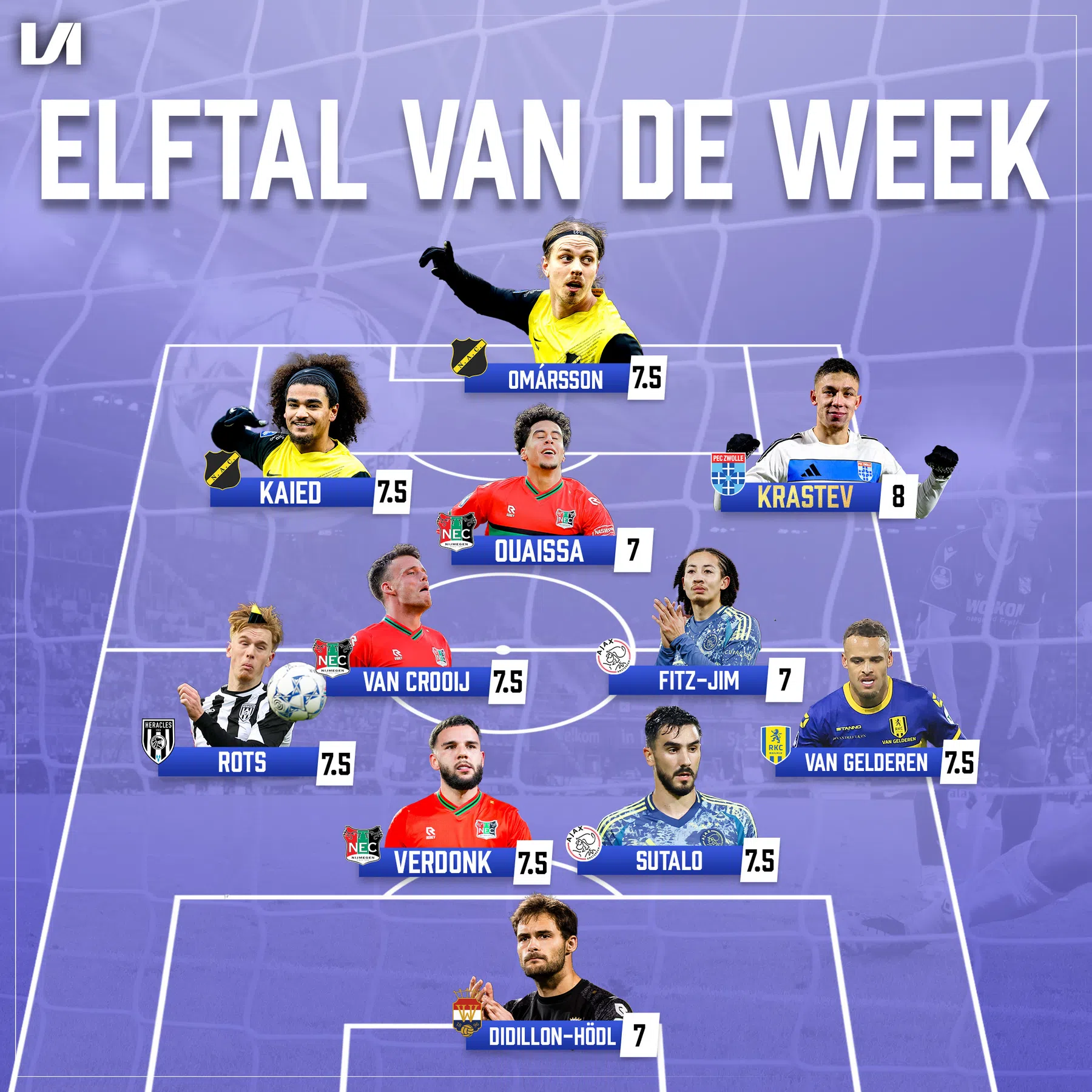 Ondersteunend beeld bij het artikel