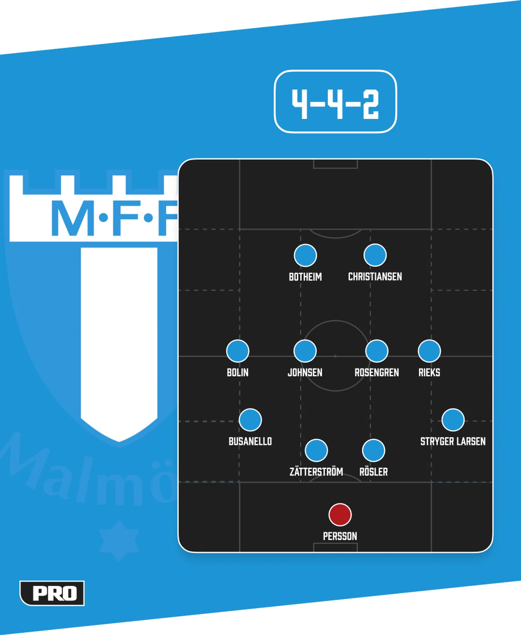 Ondersteunend beeld bij het artikel