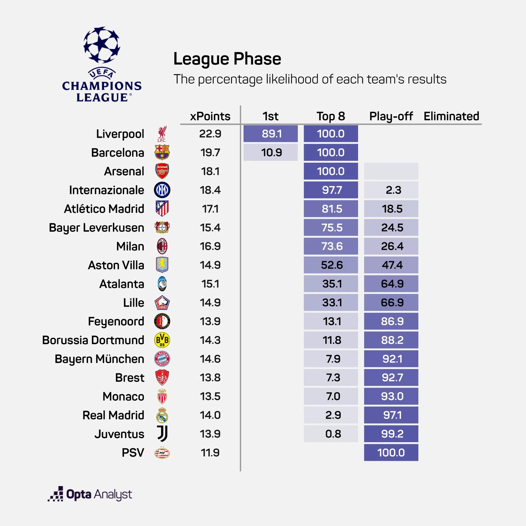 Ondersteunend beeld bij het artikel