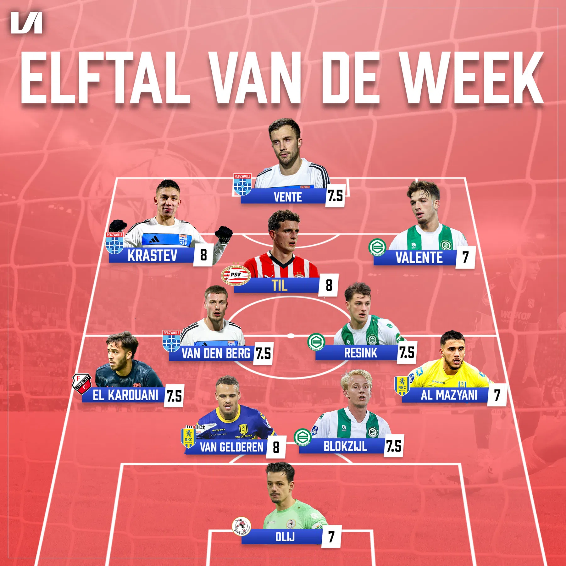 Ondersteunend beeld bij het artikel