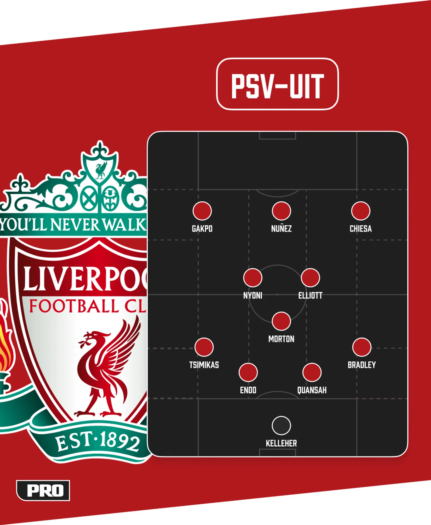 Ondersteunend beeld bij het artikel