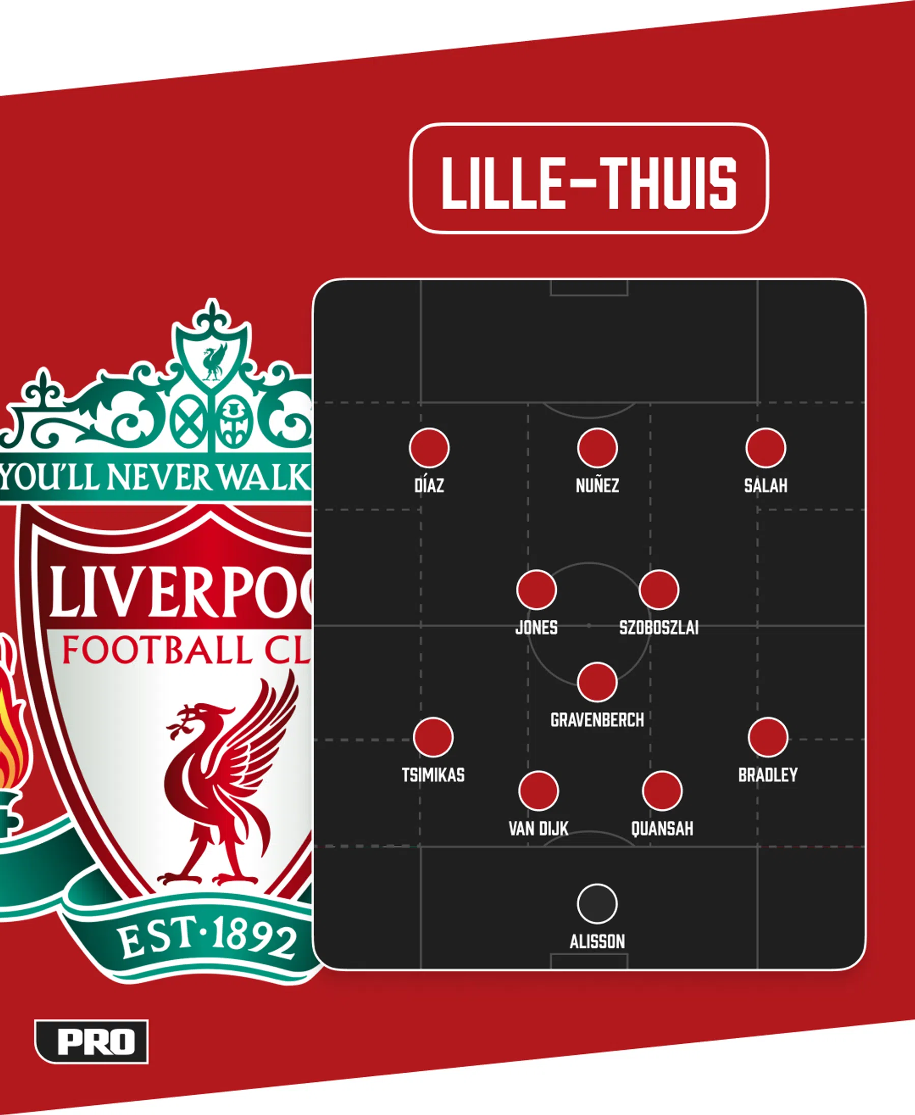 Ondersteunend beeld bij het artikel