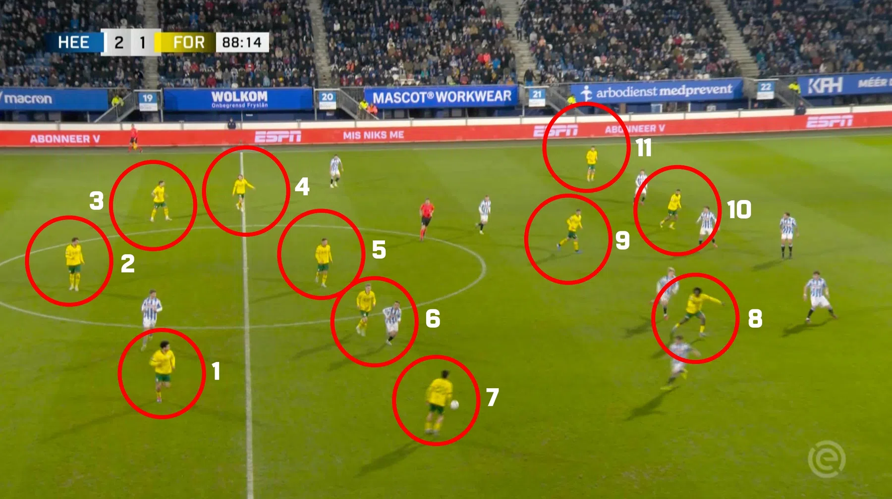 Ondersteunend beeld bij het artikel