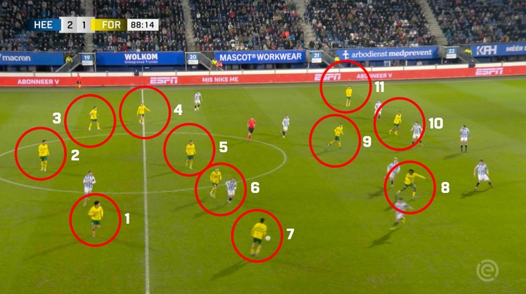 Ondersteunend beeld bij het artikel