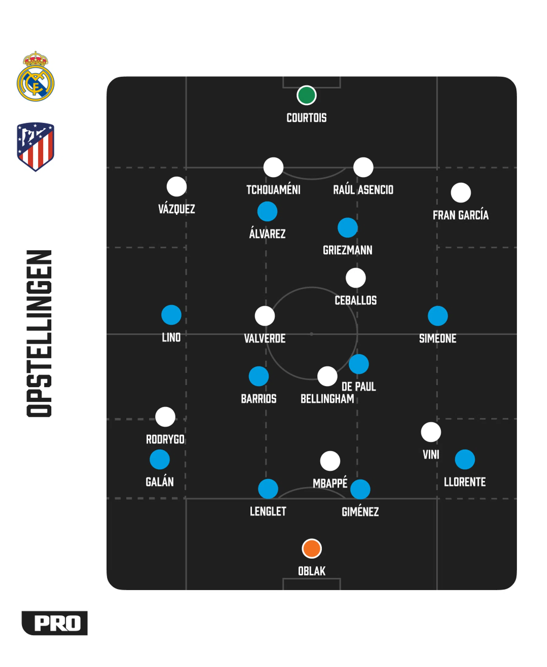 Ondersteunend beeld bij het artikel