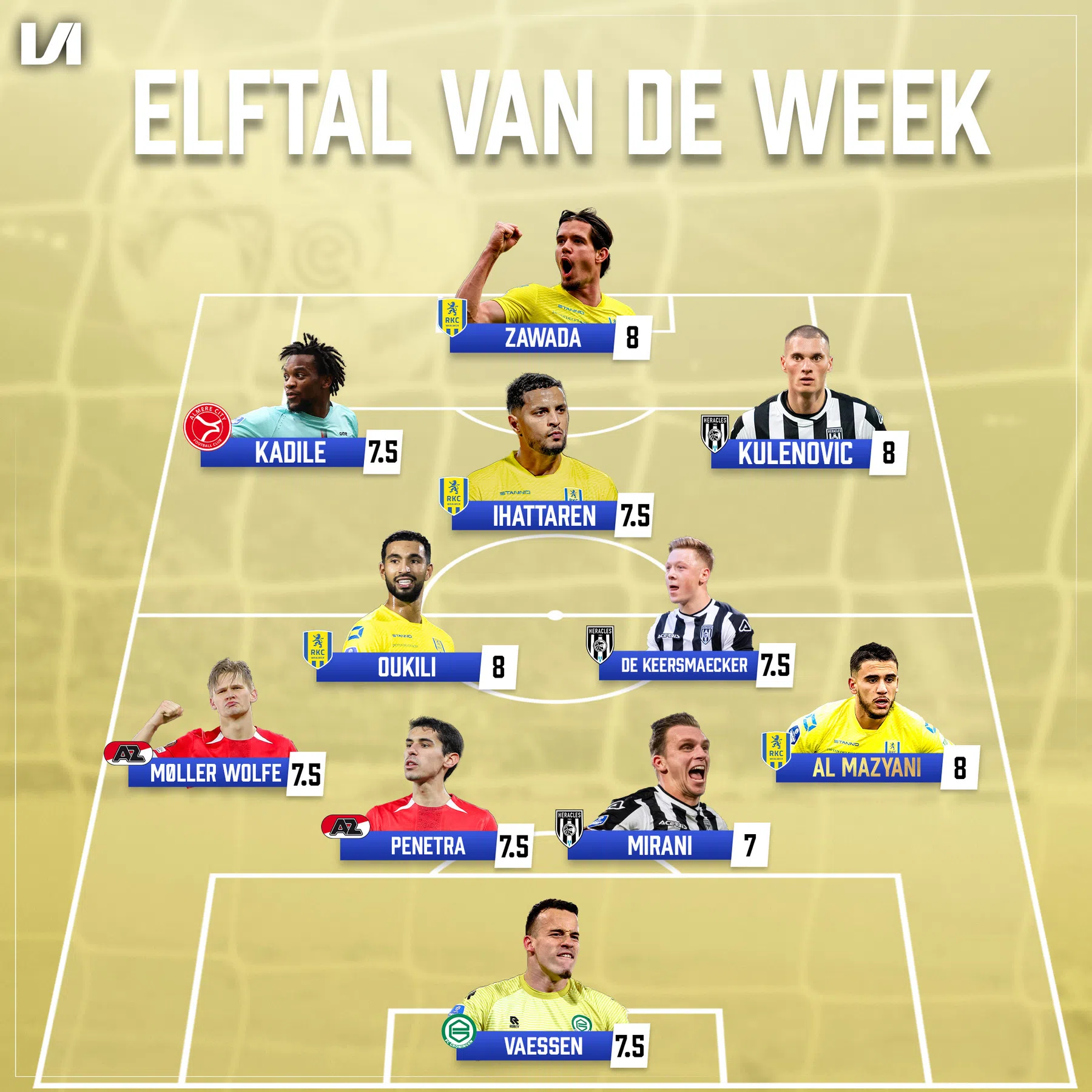 Ondersteunend beeld bij het artikel