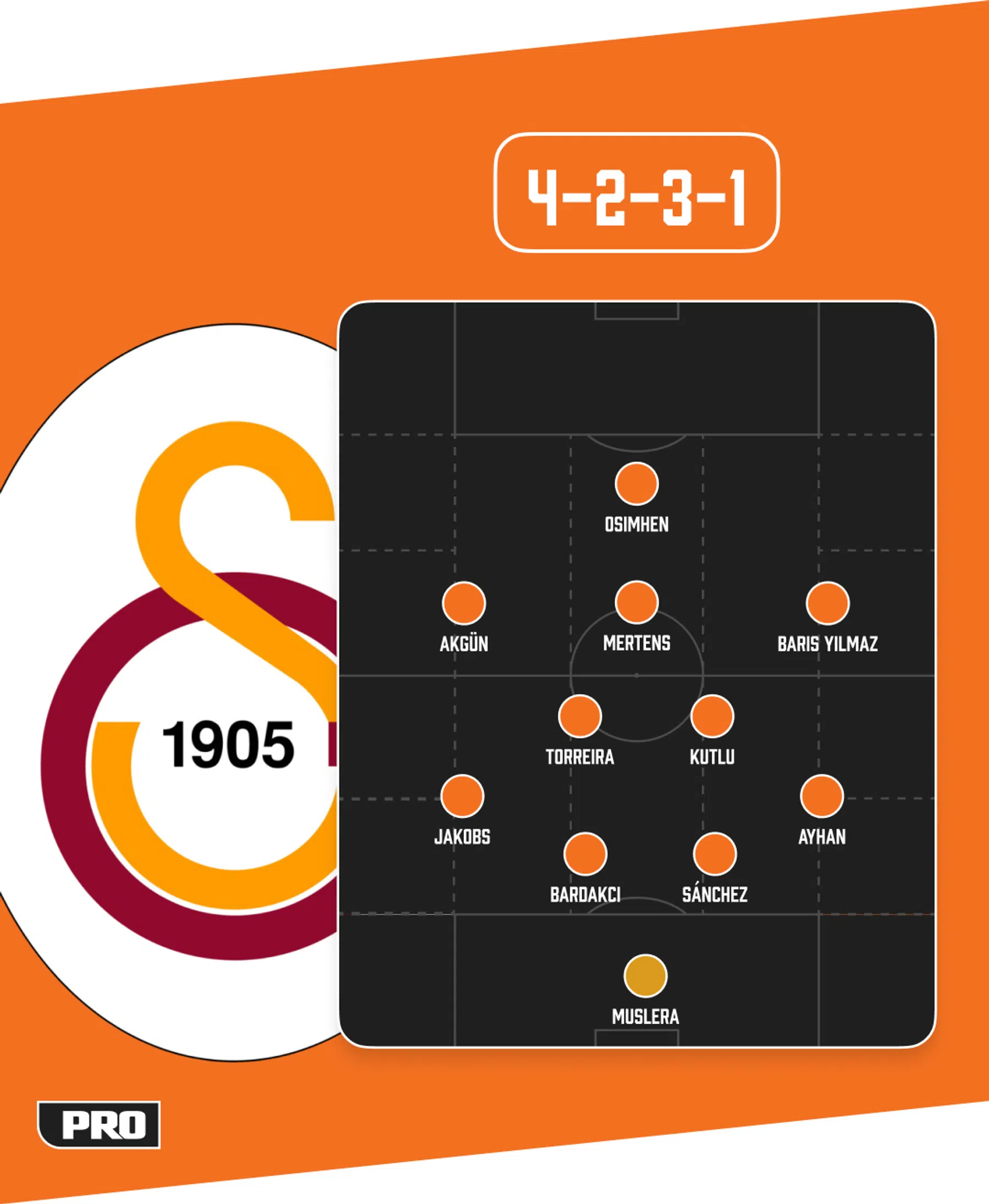 Ondersteunend beeld bij het artikel
