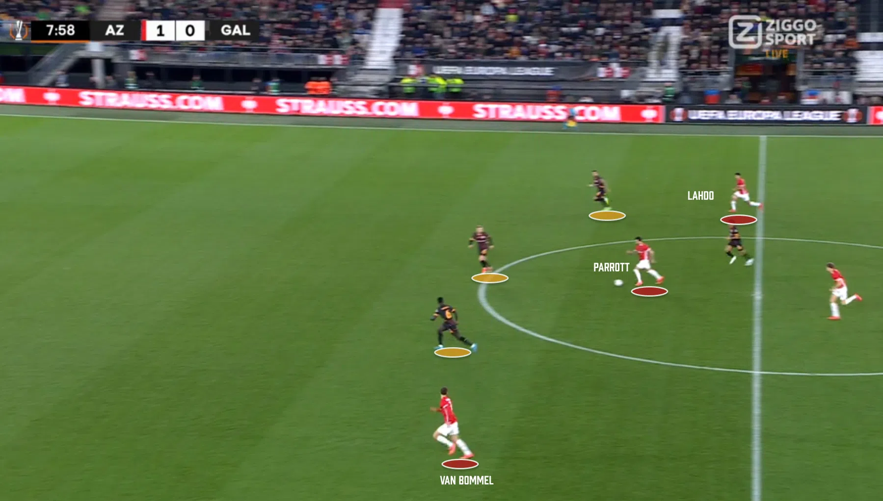 Ondersteunend beeld bij het artikel