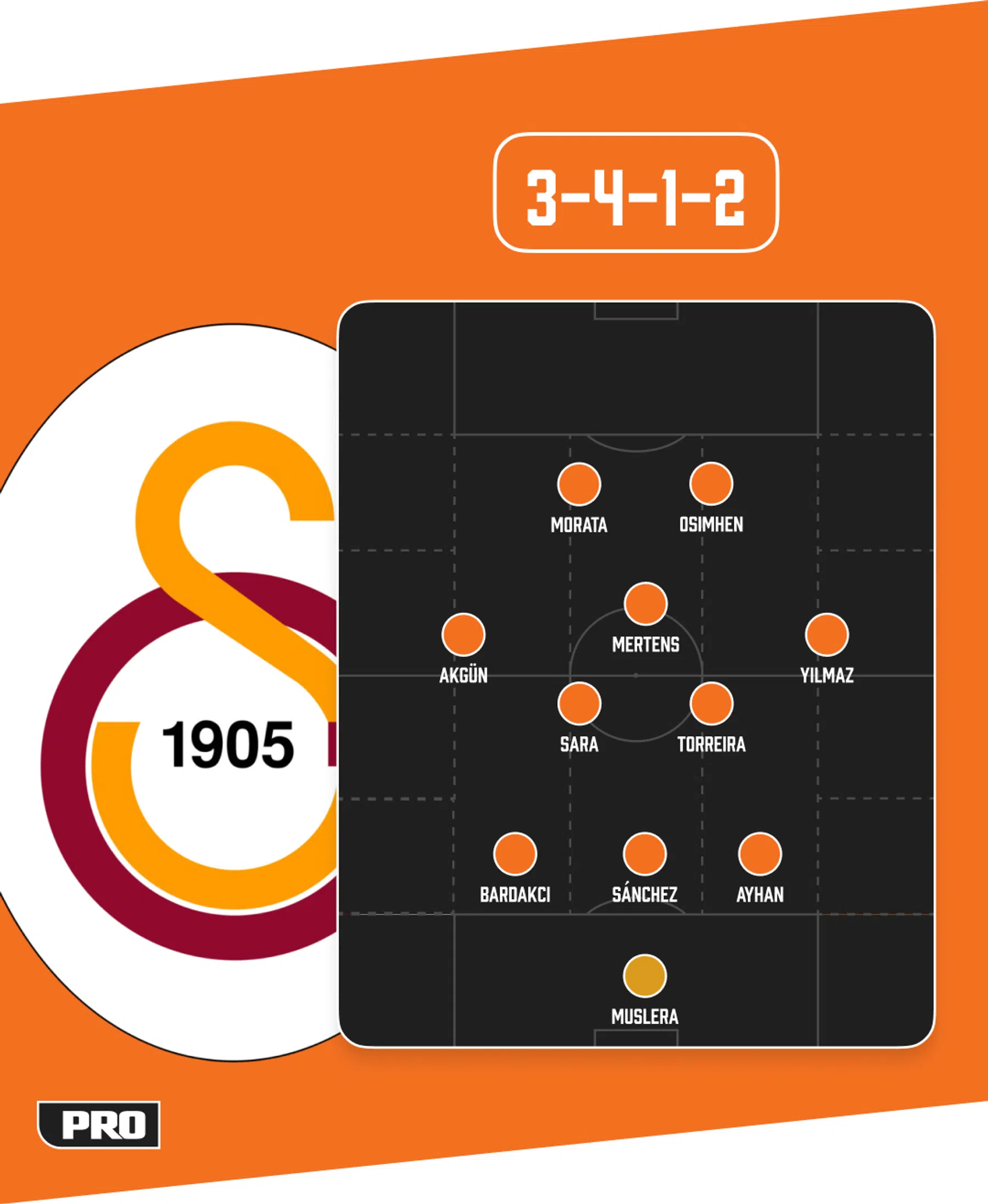 Ondersteunend beeld bij het artikel