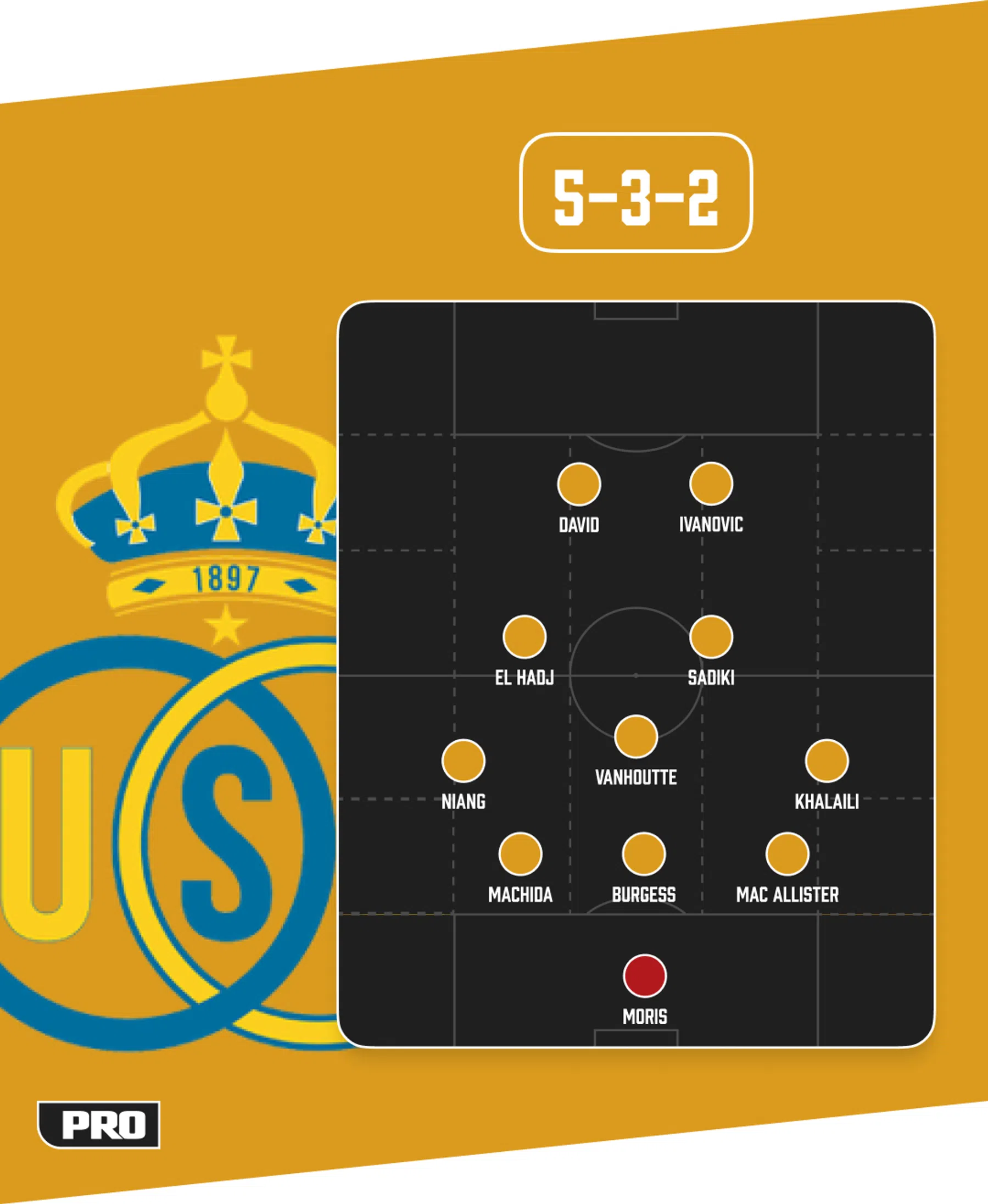 Ondersteunend beeld bij het artikel