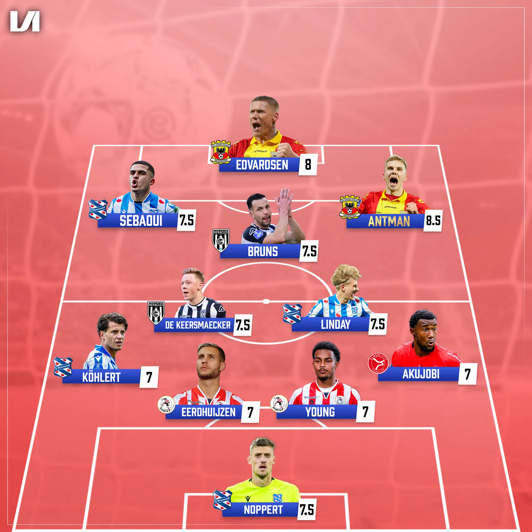 Ondersteunend beeld bij het artikel