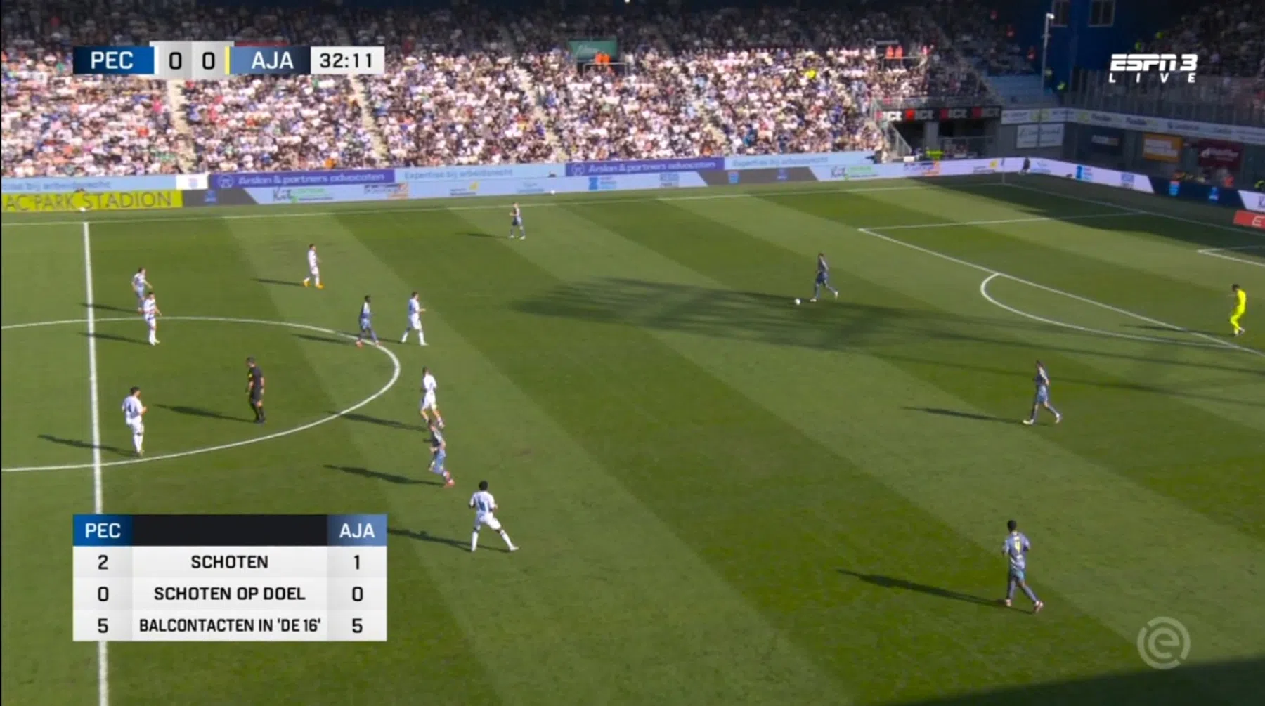 Ondersteunend beeld bij het artikel