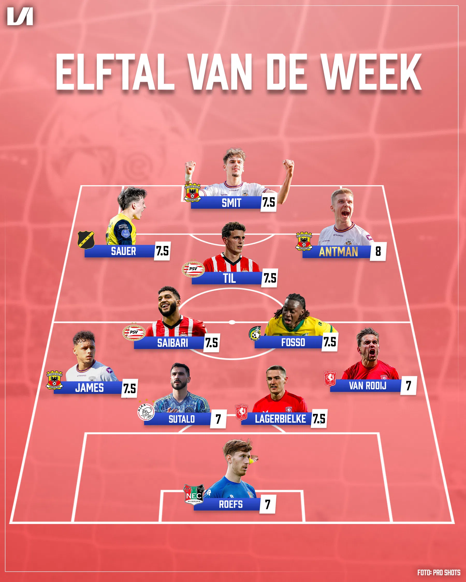 Ondersteunend beeld bij het artikel