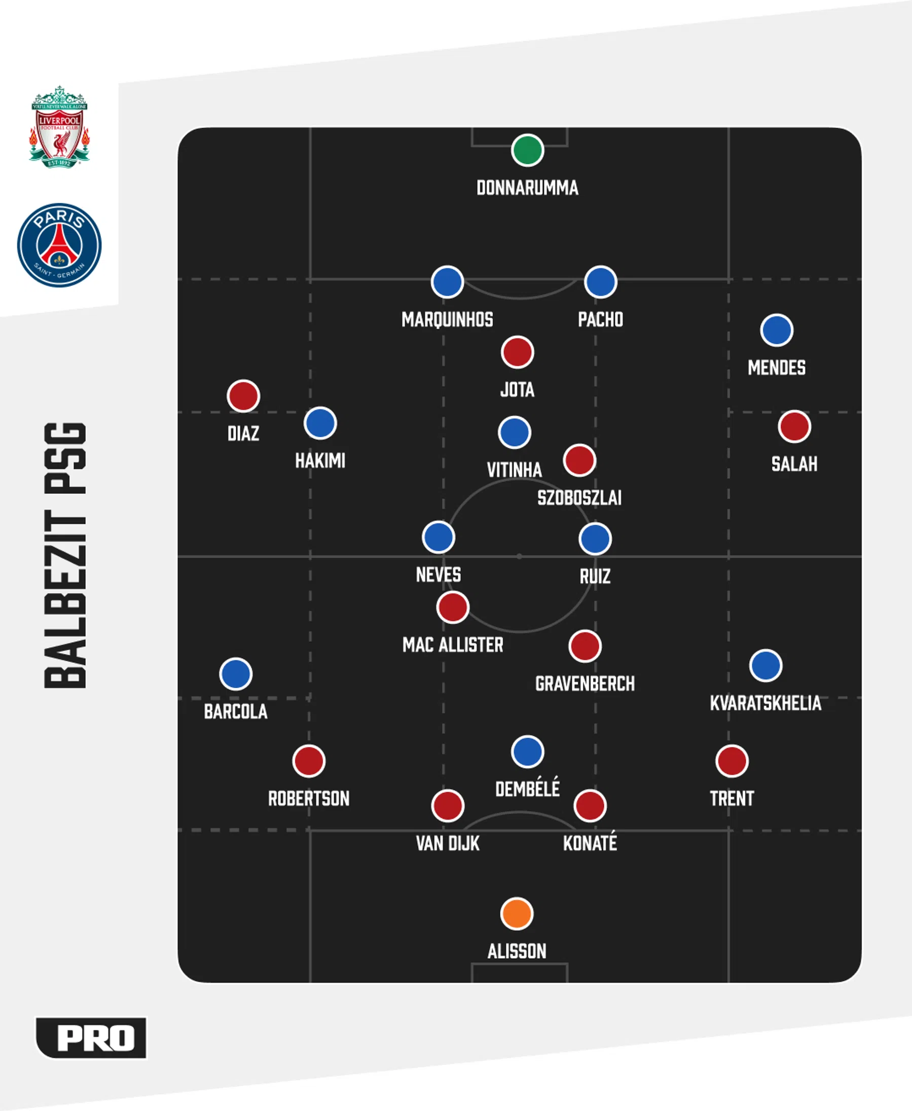 Ondersteunend beeld bij het artikel