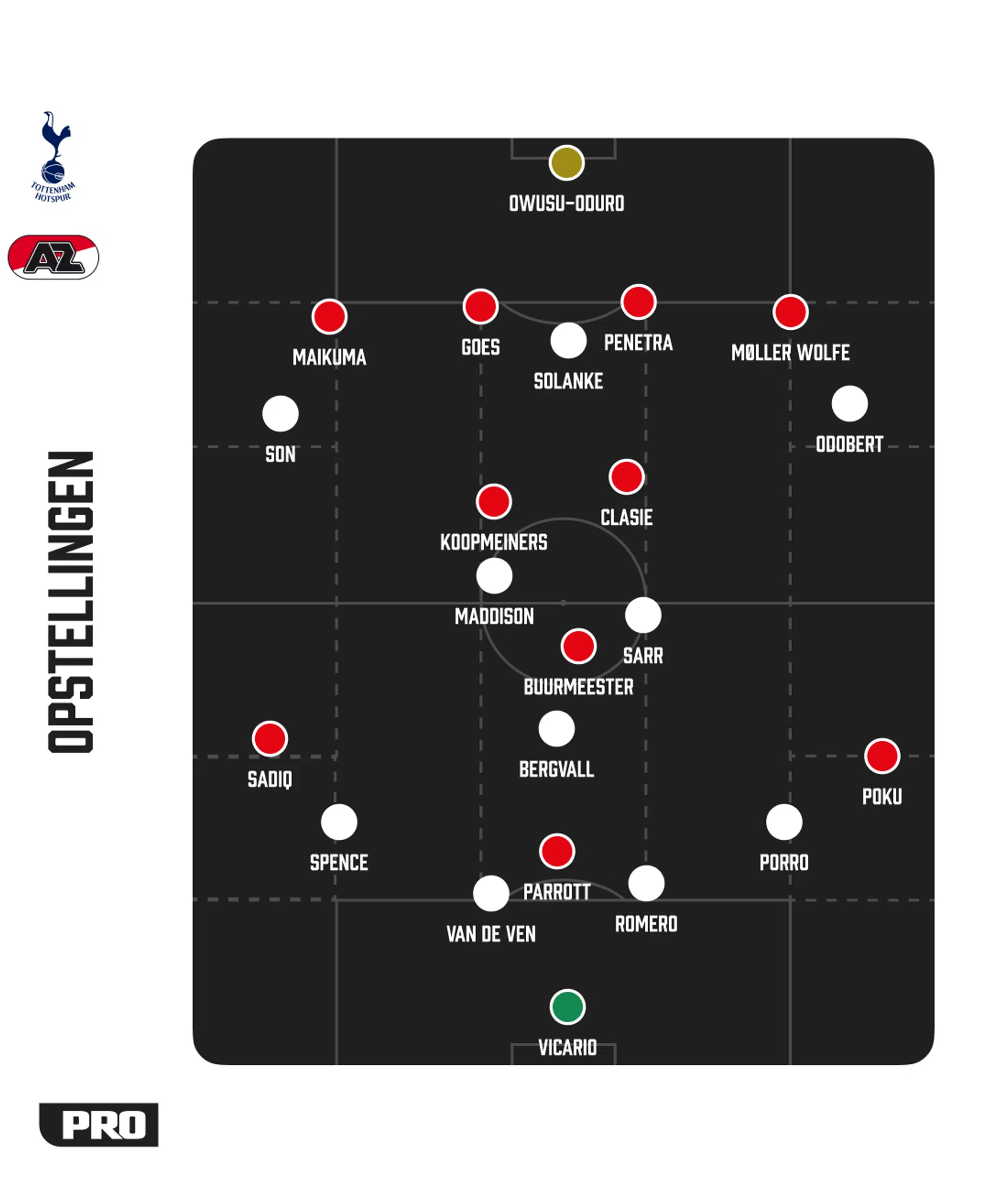 Ondersteunend beeld bij het artikel