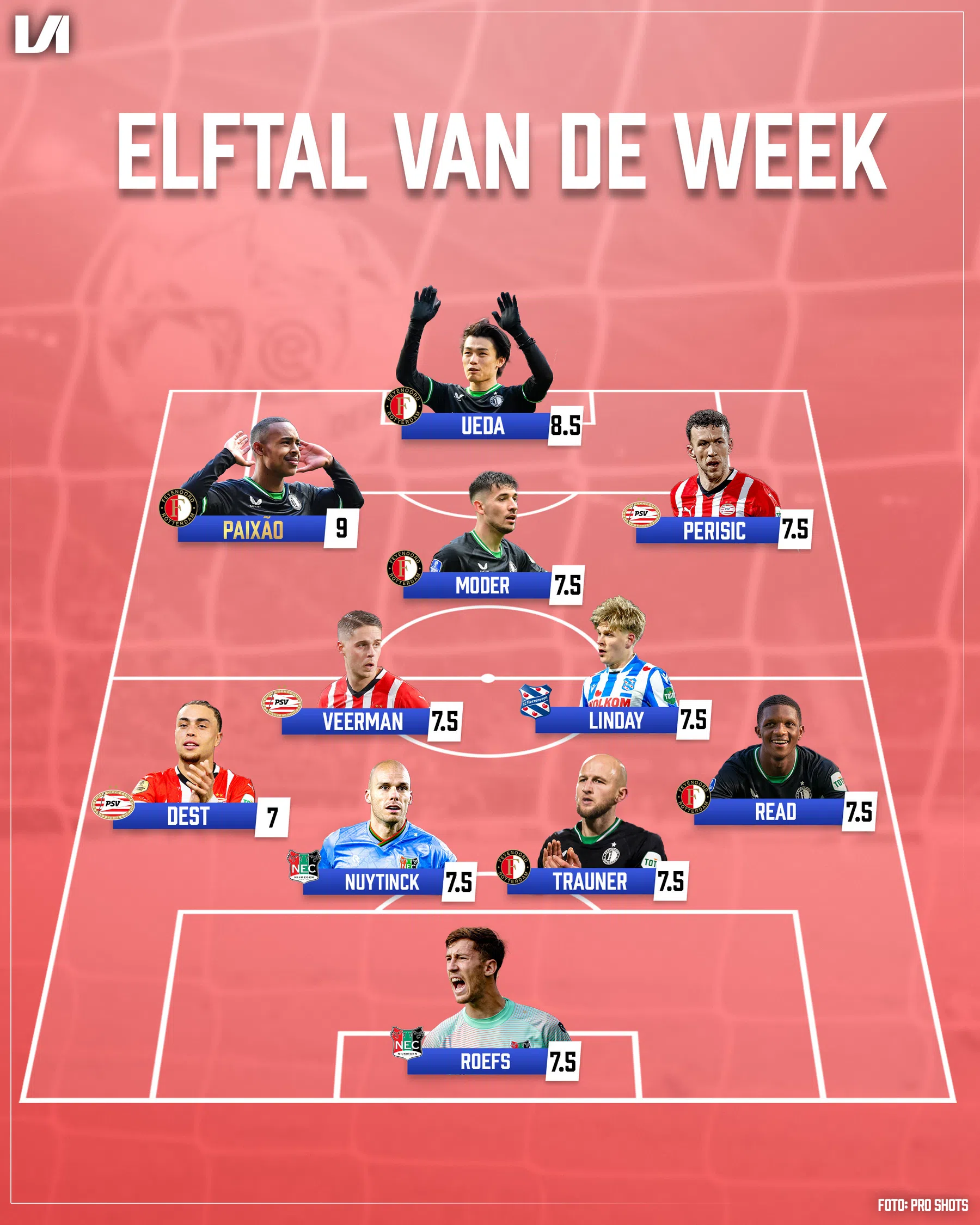 Ondersteunend beeld bij het artikel