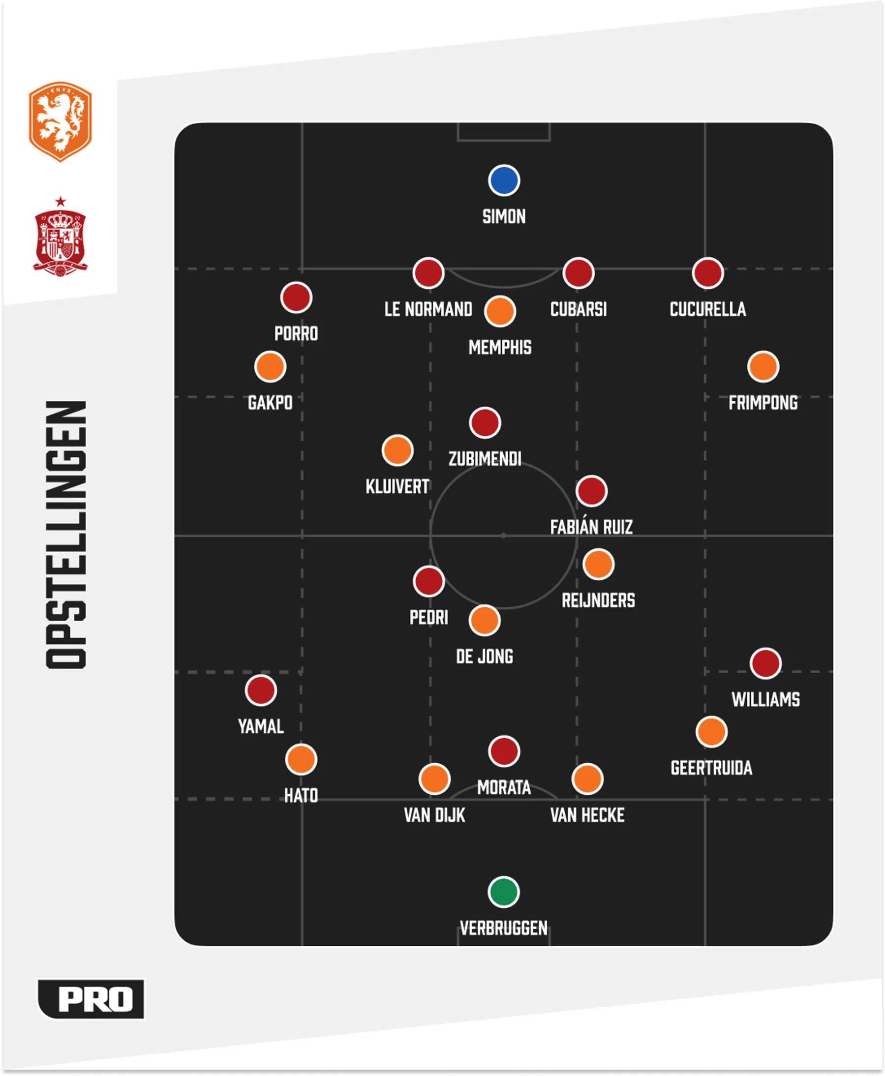 Ondersteunend beeld bij het artikel
