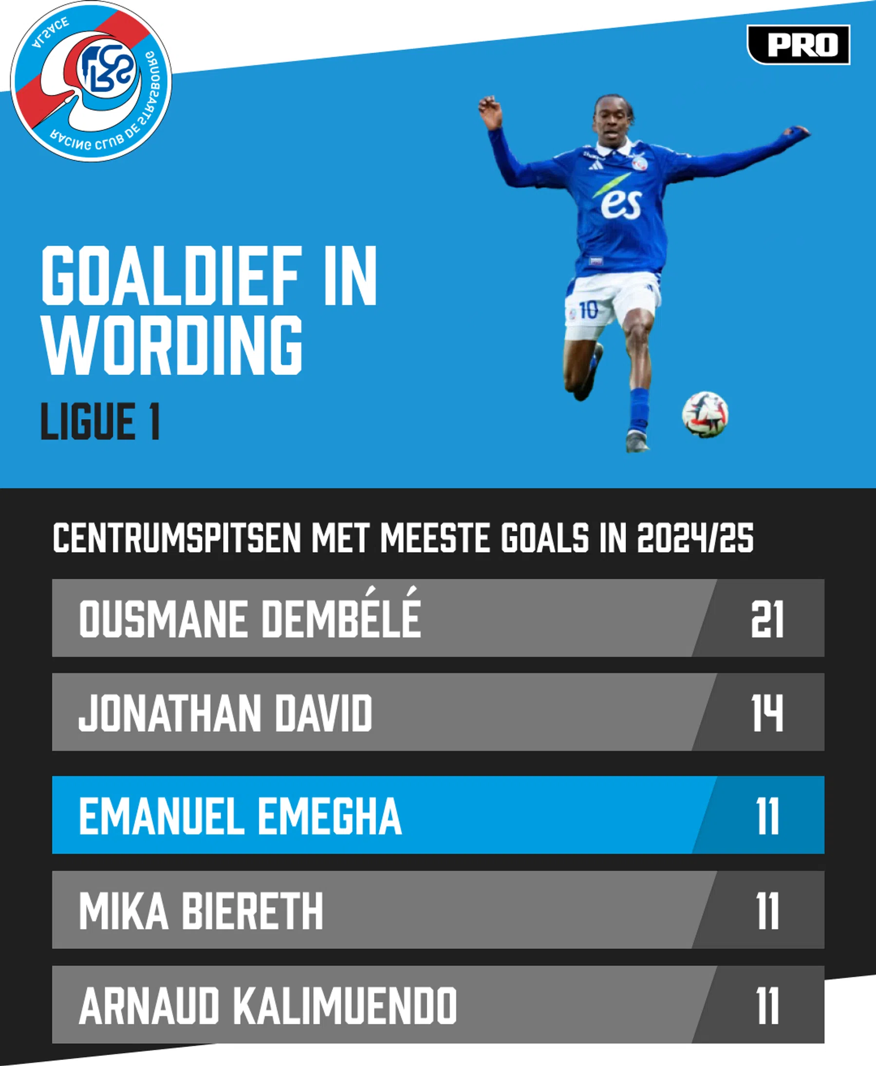 Ondersteunend beeld bij het artikel