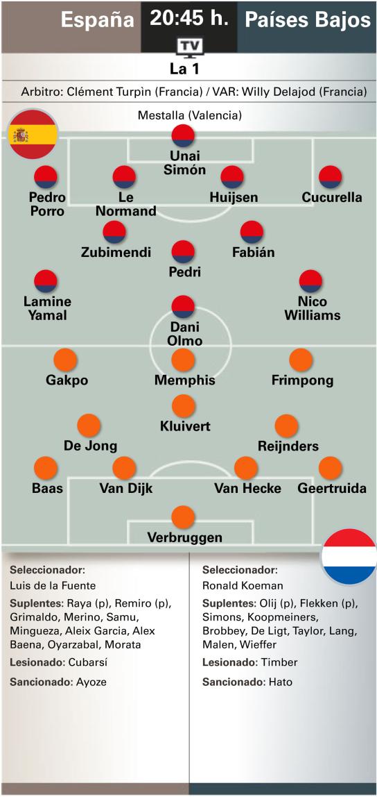 Ondersteunend beeld bij het artikel
