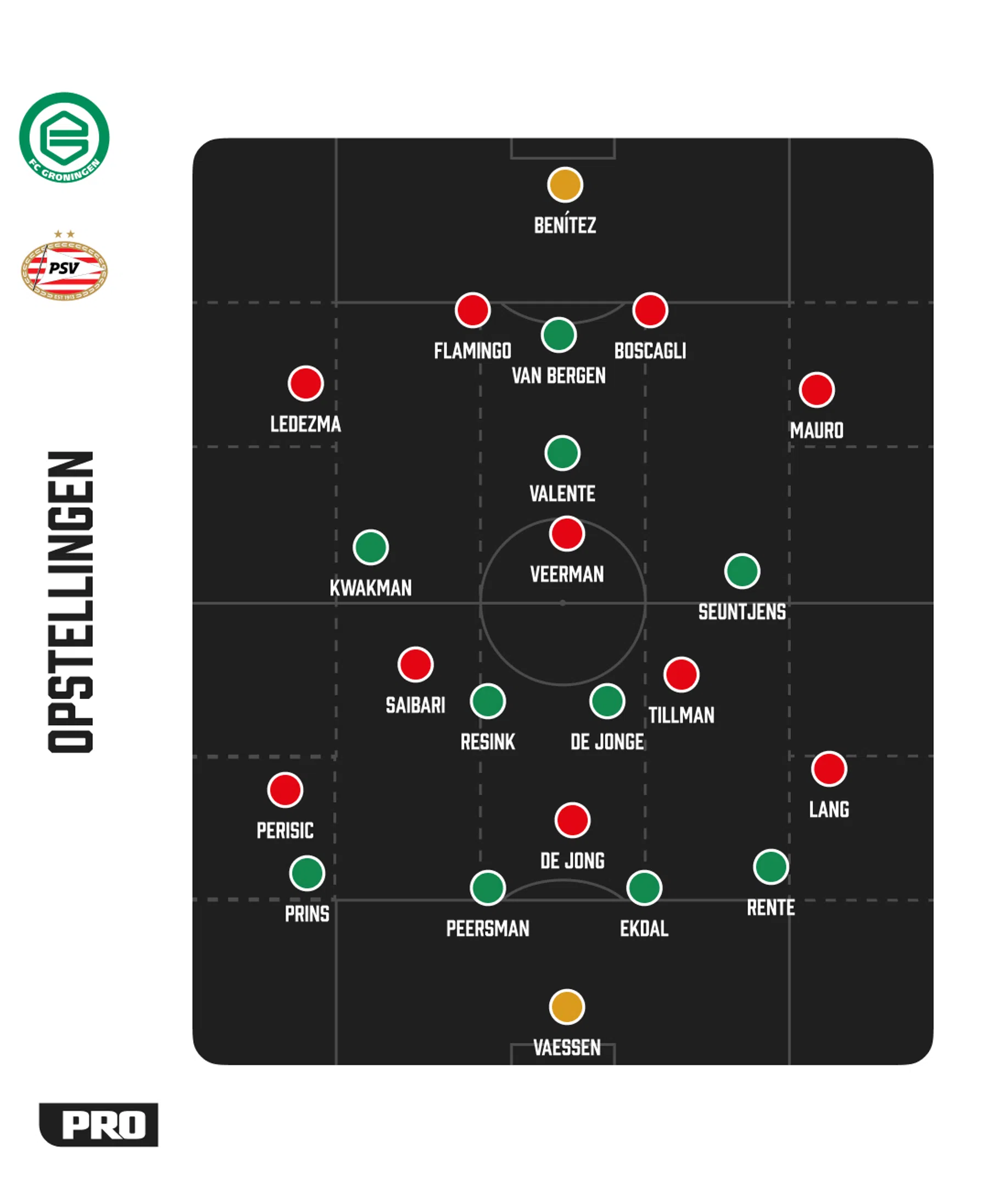 Ondersteunend beeld bij het artikel