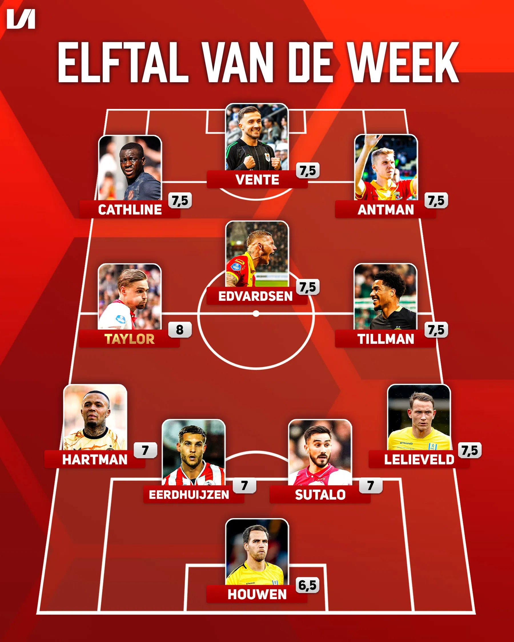 Ondersteunend beeld bij het artikel