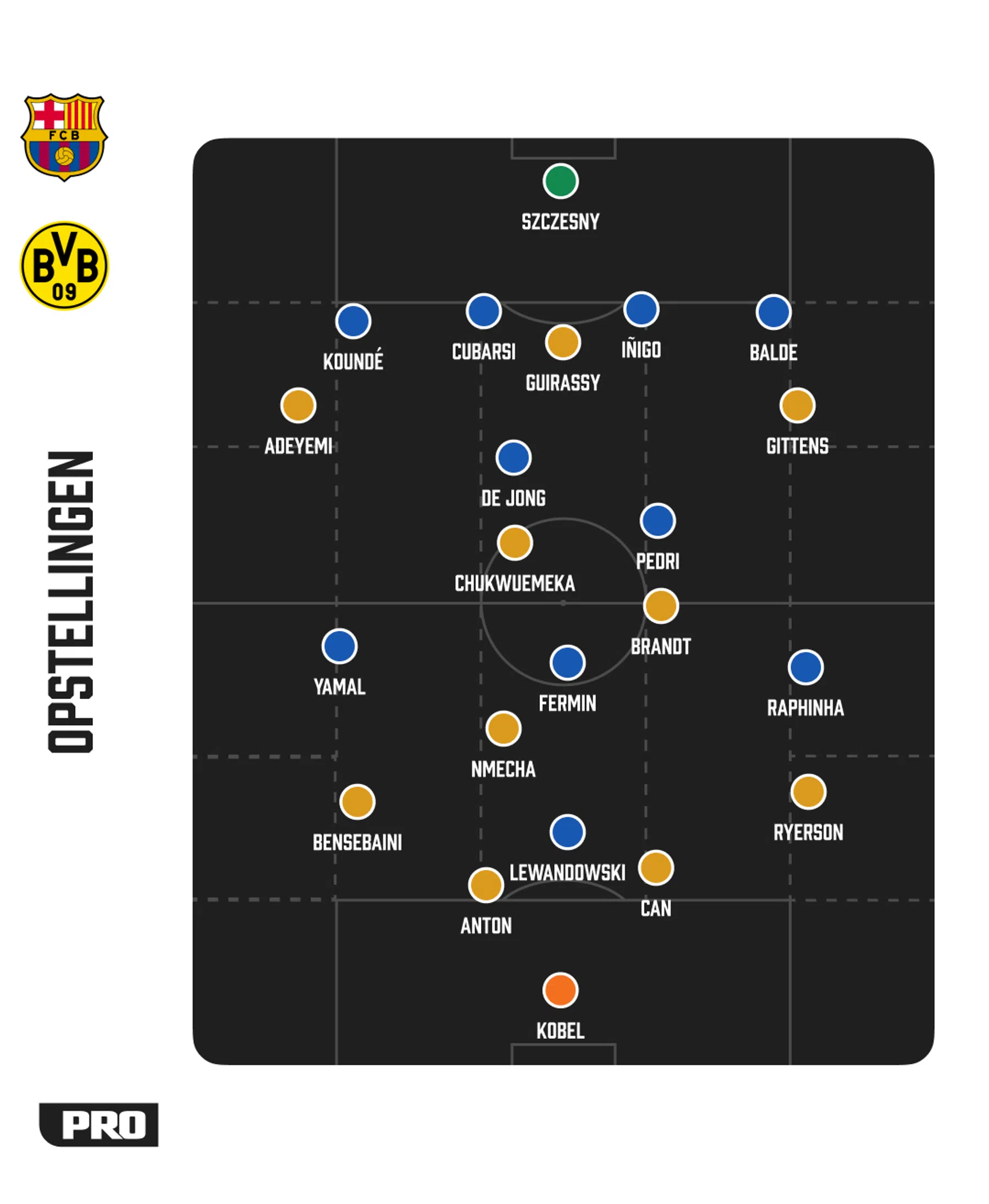 Ondersteunend beeld bij het artikel