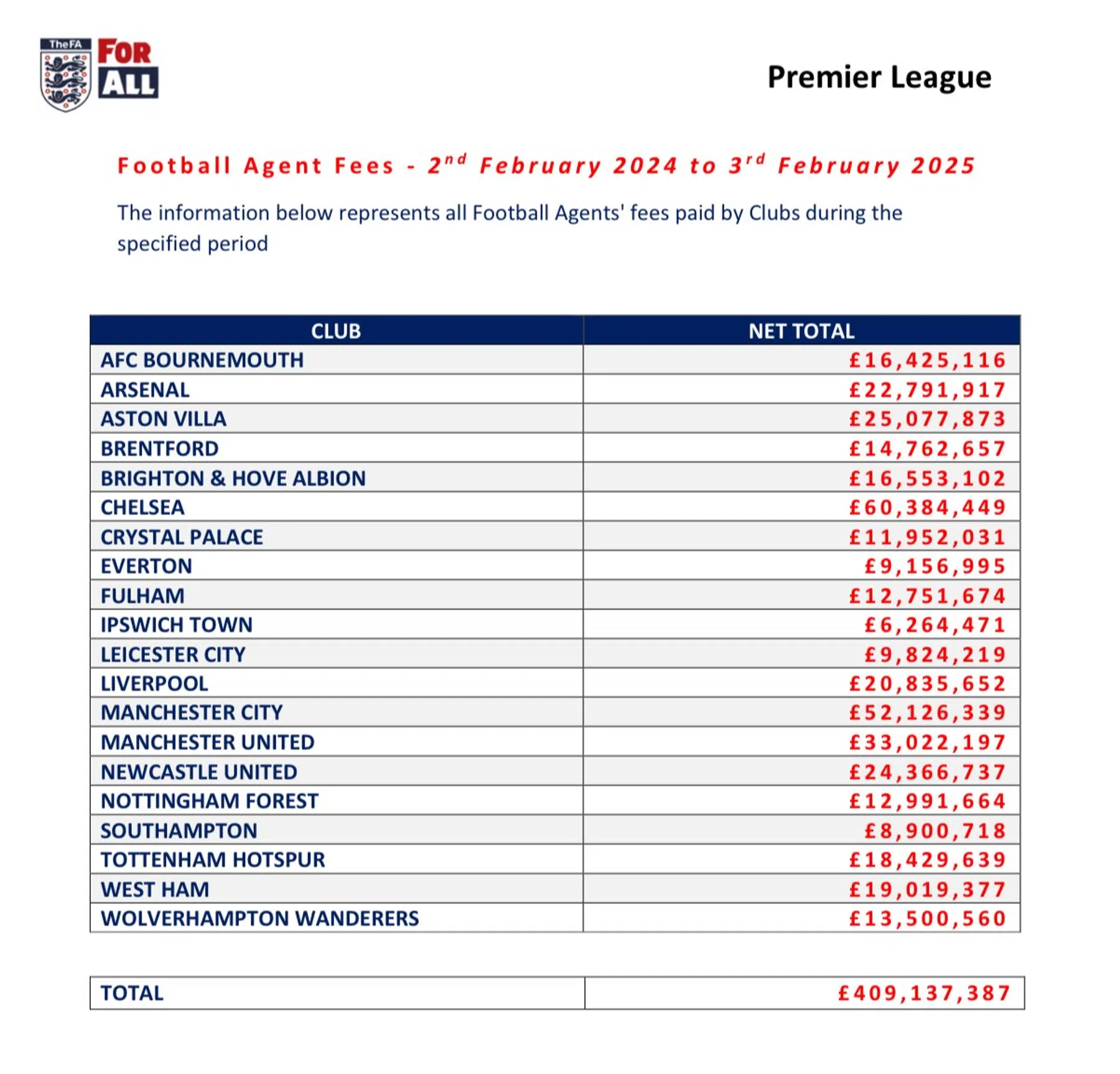 Ondersteunend beeld bij het artikel
