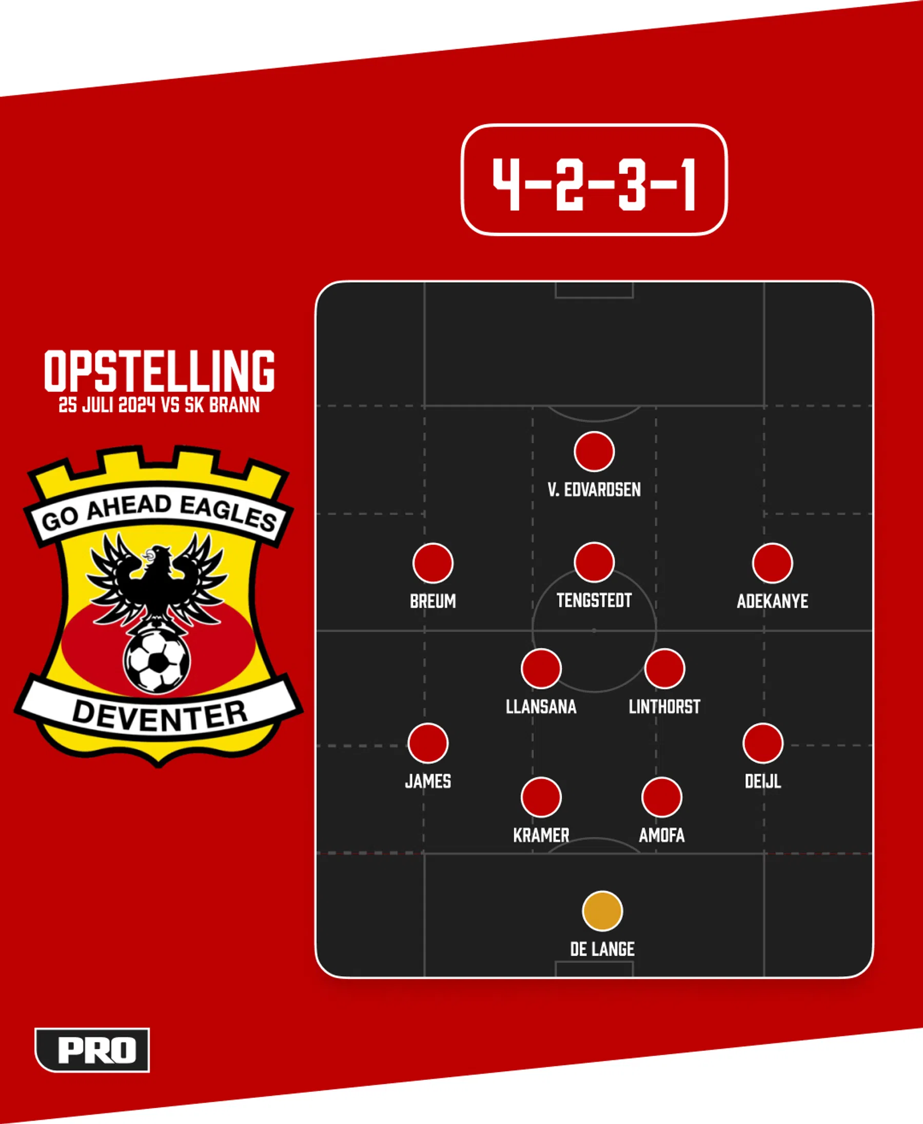 Ondersteunend beeld bij het artikel