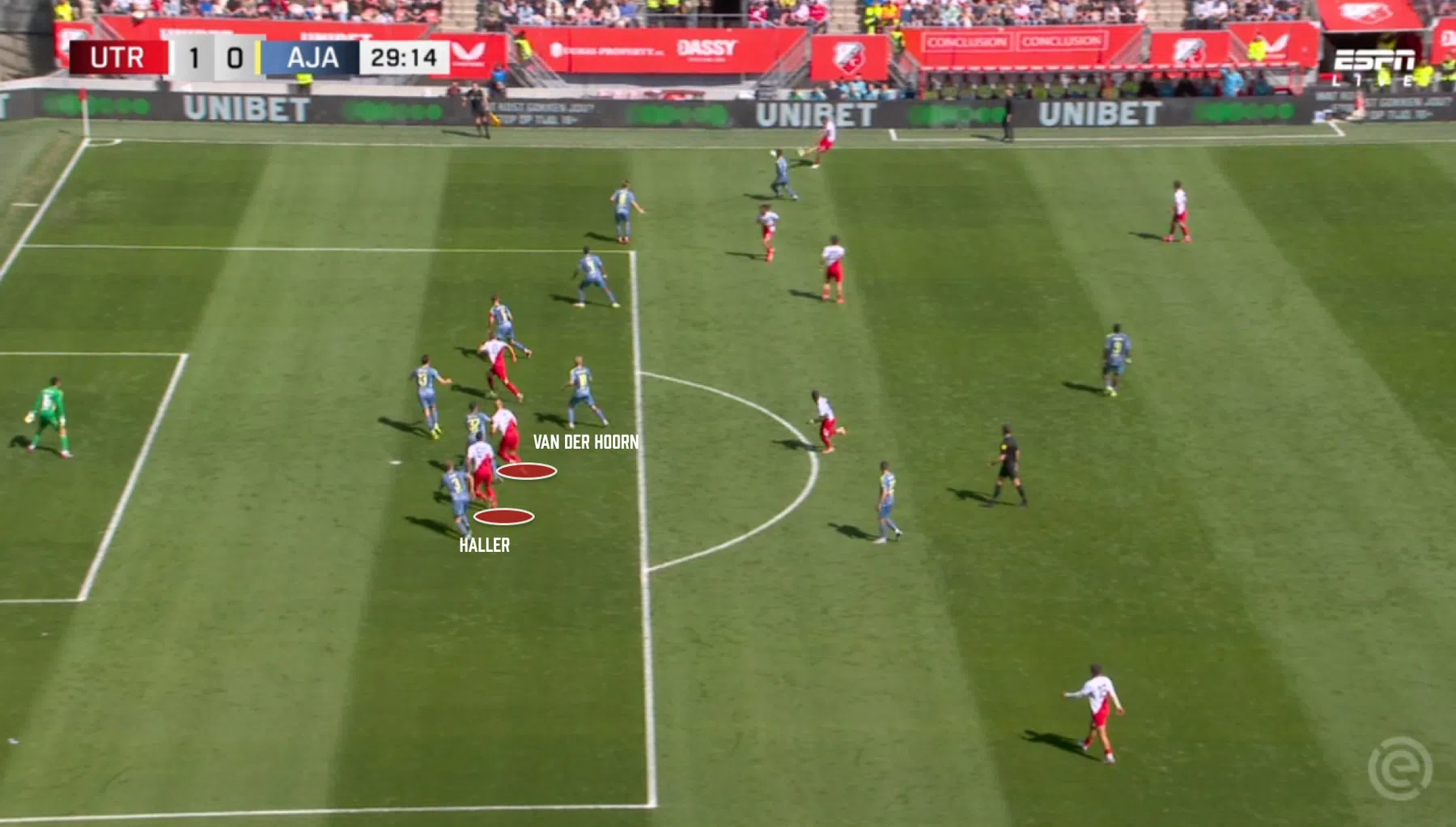 Ondersteunend beeld bij het artikel