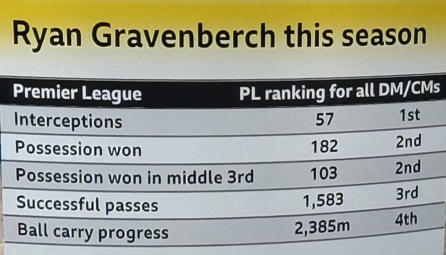 Ondersteunend beeld bij het artikel