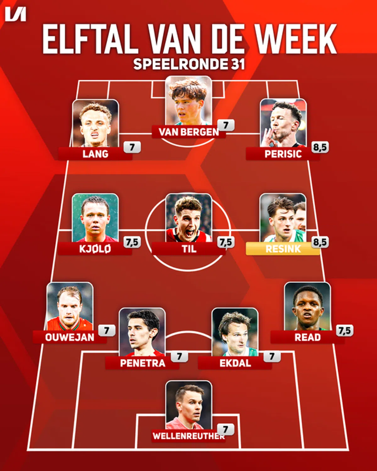 Ondersteunend beeld bij het artikel