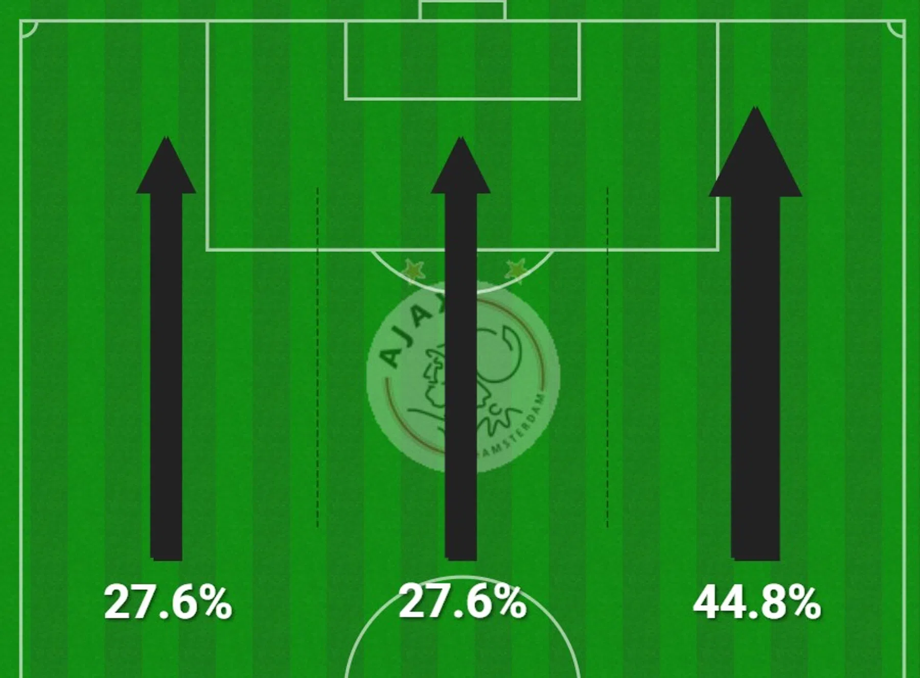 Ondersteunend beeld bij het artikel