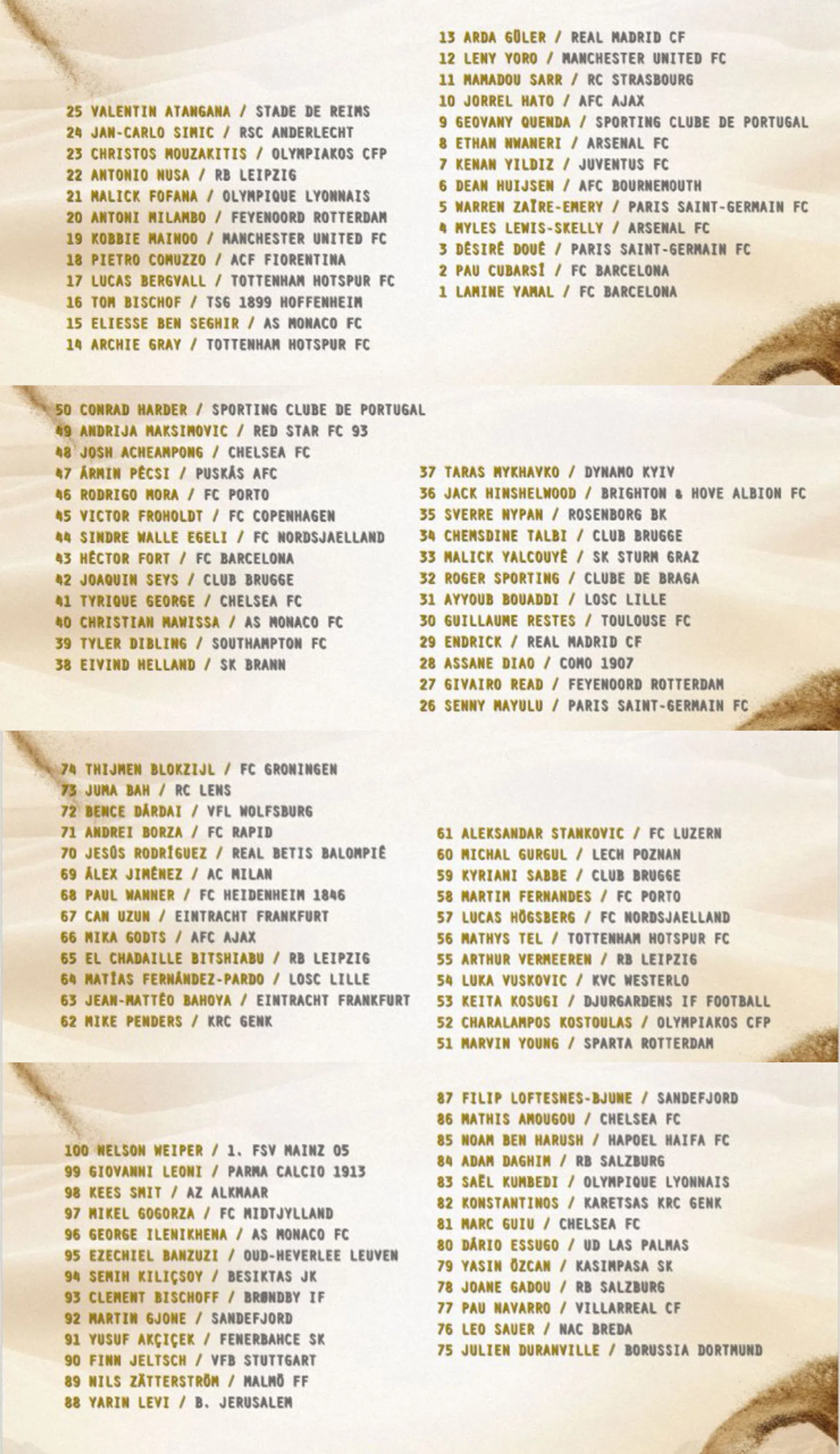 Ondersteunend beeld bij het artikel