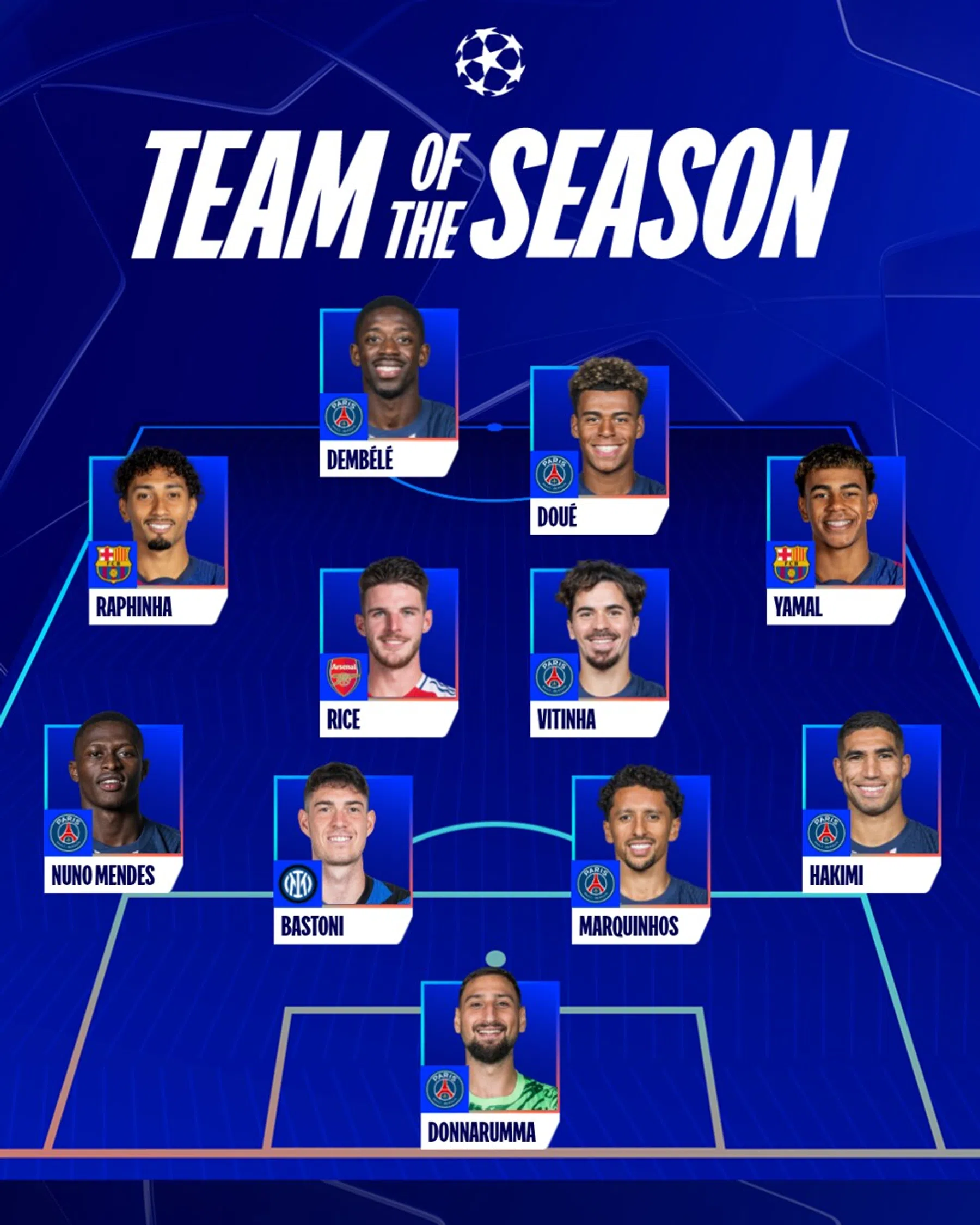 Ondersteunend beeld bij het artikel