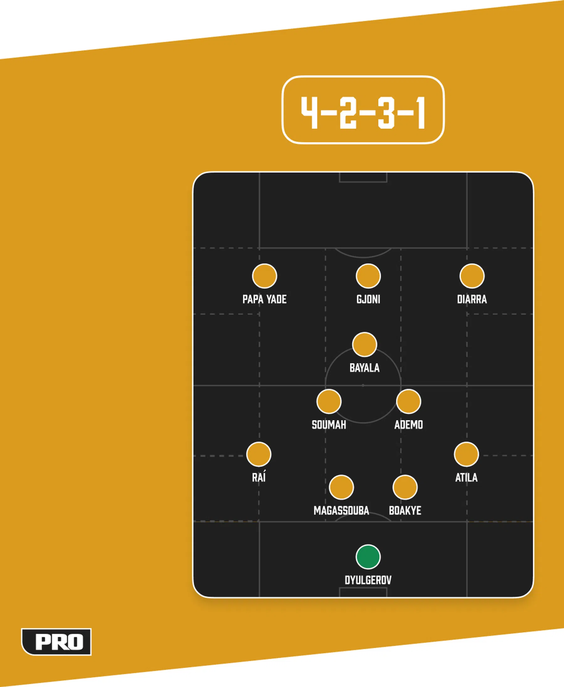Ondersteunend beeld bij het artikel