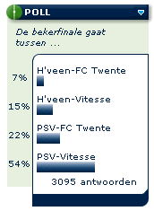 De bekerfinale gaat tussen ...