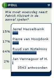 Wie moet naast Patrick Kluivert in de aanval spelen?
