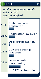 Welke verandering maakt het voetbal aantrekkelijker?