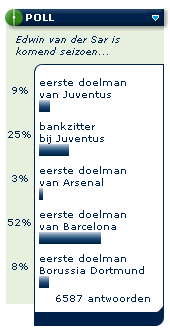 Edwin van der Sar is komend seizoen...