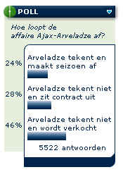 Hoe loopt de affaire Ajax-Arveladze af?