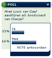 'Van Gaal moet opstappen'