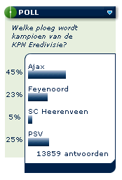 'Ajax wordt kampioen van de KPN Eredivisie'