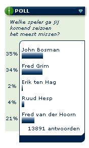 'Bosman gaan we het meest missen'