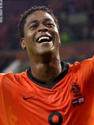 België is Kluiverts grootste slachtoffer