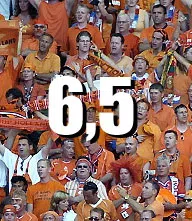 Nederlandse fans geven Oranje een 6,5